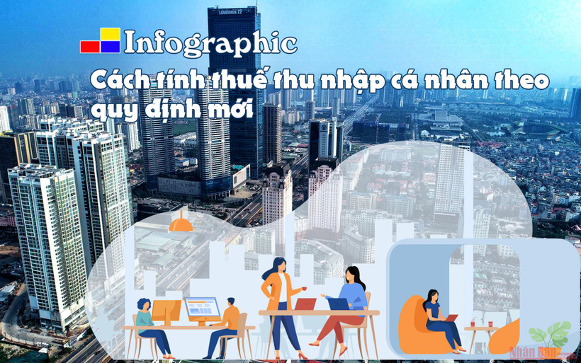 [Infographic] Cách tính thuế thu nhập cá nhân theo quy định mới