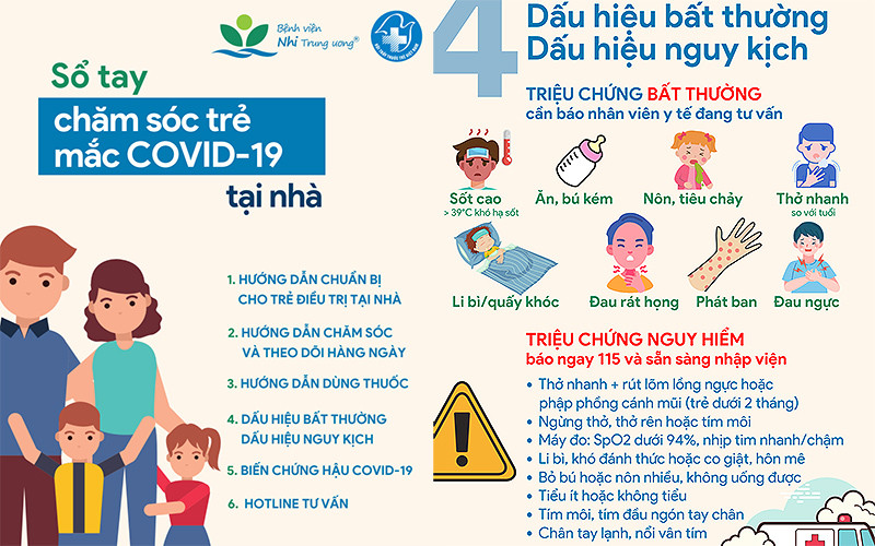 Trang bìa và mục “Dấu hiệu bất thường, dấu hiệu nguy kịch” của “Sổ tay chăm sóc trẻ mắc Covid-19 tại nhà”.