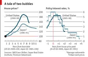 Liệu Mỹ có lâm vào một thập kỷ đình trệ như Nhật Bản ?