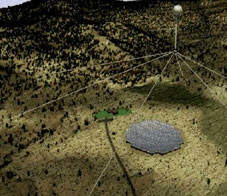 Mô hình kính thiên văn của Canada.