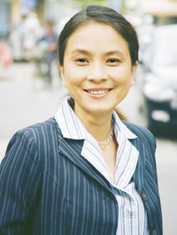 Hóa thân vào nhân vật