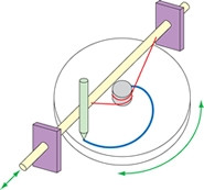 Người Trung Quốc đã sử dụng máy móc tinh vi cách đây 2.500 năm