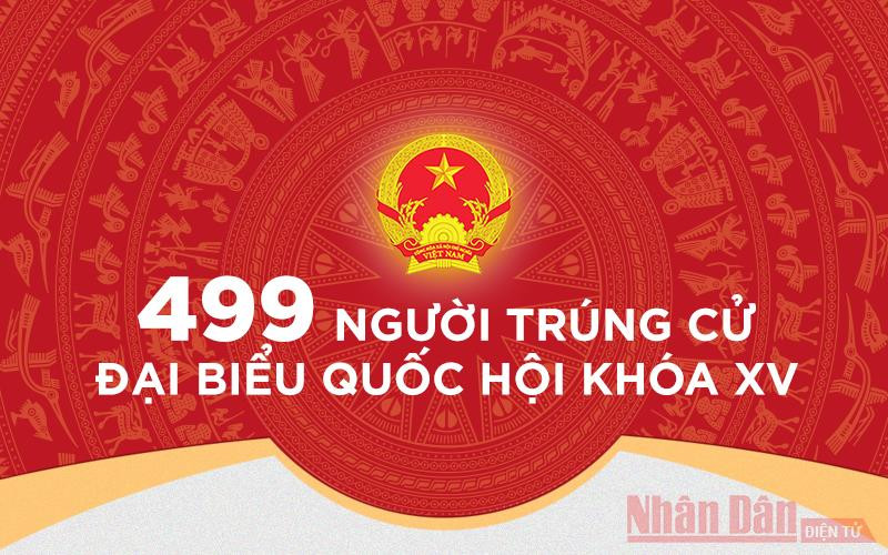 499 người trúng cử đại biểu Quốc hội khóa XV