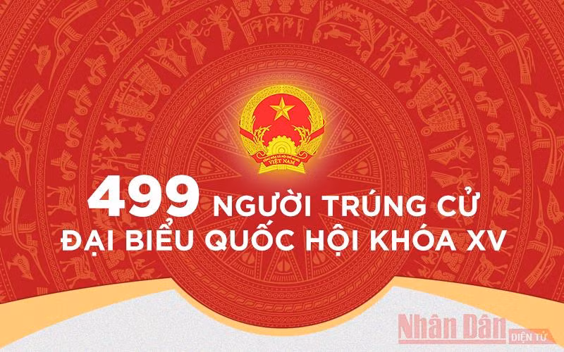 499 người trúng cử đại biểu Quốc hội khóa XV