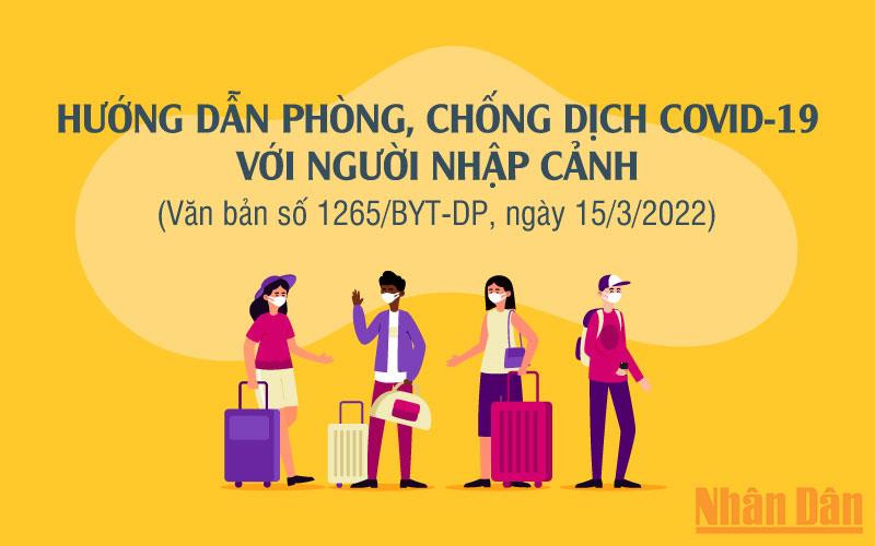 Hướng dẫn mới nhất của Bộ Y tế về phòng, chống Covid-19 với người nhập cảnh