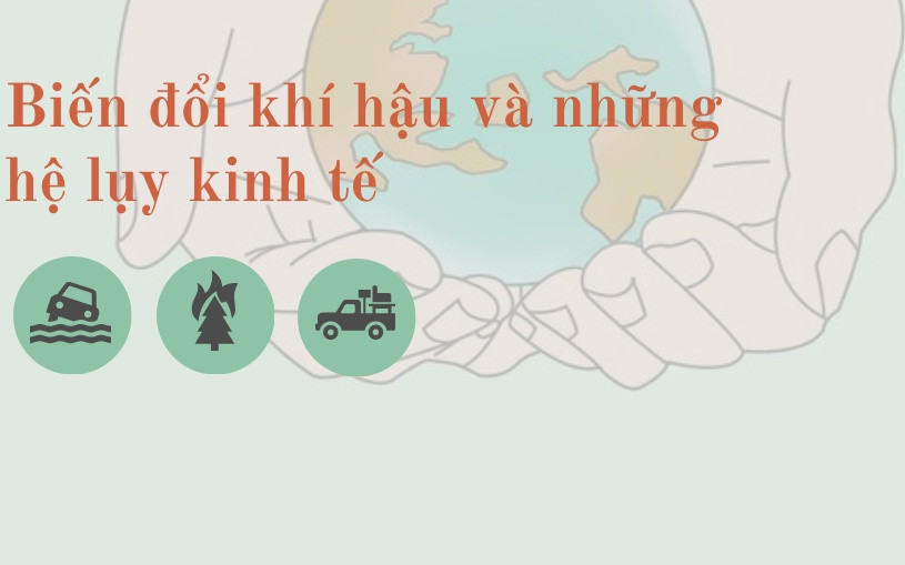[Infographic] Biến đổi khí hậu và những hệ lụy kinh tế