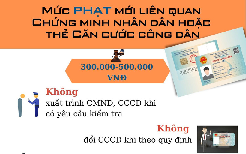 Mức phạt mới liên quan chứng minh nhân dân hoặc thẻ căn cước công dân