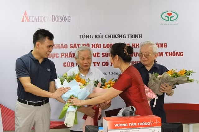 Kết hợp tây y và đông y trong điều trị bệnh lý tim mạch