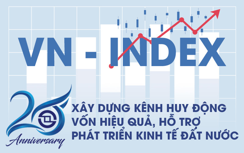 20 năm xây dựng kênh huy động vốn hiệu quả