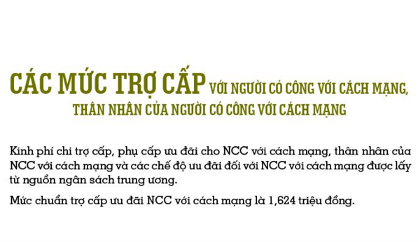 Một số quy định mới về chính sách ưu đãi người có công với cách mạng có hiệu lực trong tháng 9