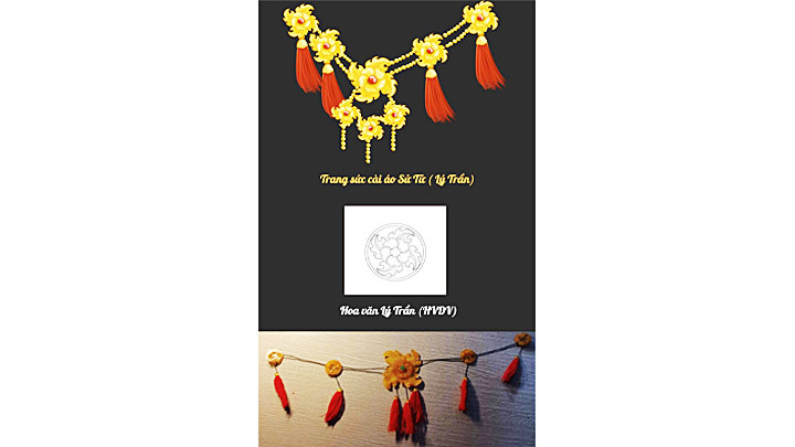 Trang sức phục dựng.