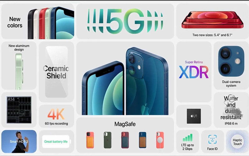 Những tính năng hấp dẫn trên iPhone 12 mà các nhà sản xuất Android có thể sẽ phải áp dụng trong tương lai.