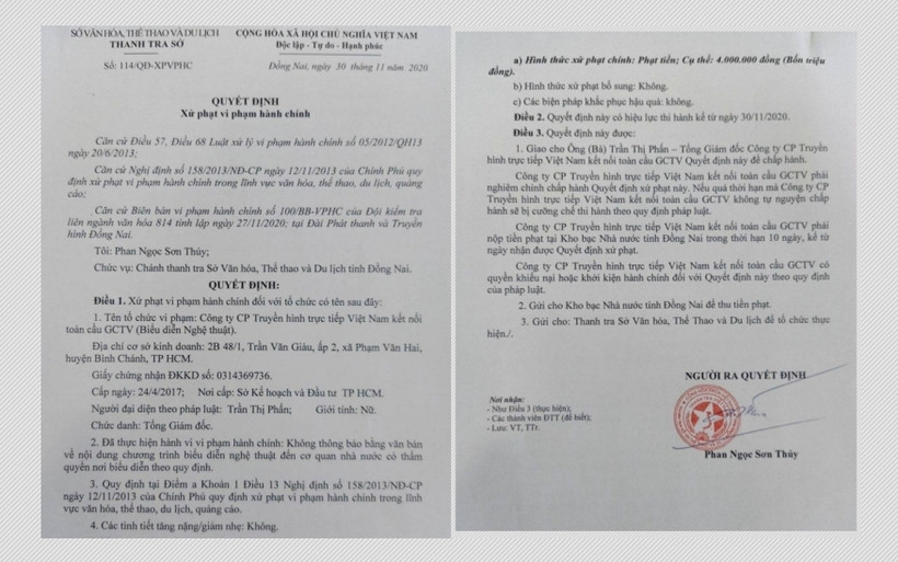 Quyết định xử phạt vi phạm hành chính.