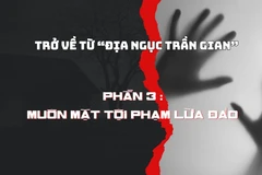 Trở về từ “địa ngục trần gian”. Phần 3 : Muôn mặt tội phạm lừa đảo.