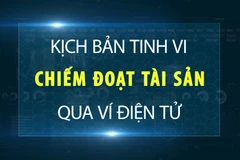 Kịch bản tinh vi chiếm đoạt tài sản qua ví điện tử.