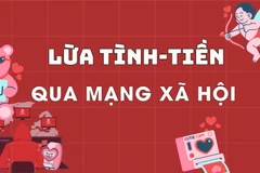 Lừa tình-tiền qua mạng xã hội.