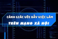 Cảnh giác với bẫy việc làm trên mạng xã hội.