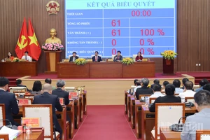 100% đại biểu tham dự kỳ họp bấm nút thông qua Nghị quyết quy định chính sách hỗ trợ chuyển đổi nghề, giải bản đối với tàu cá trên địa bàn tỉnh không có nhu cầu hoạt động khai thác thủy sản.