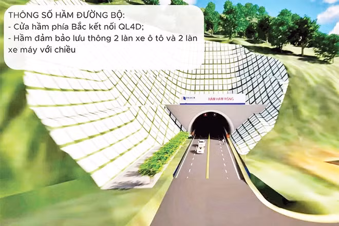 Mô hình 3D Dự án Hầm đường bộ Hàm Rồng.