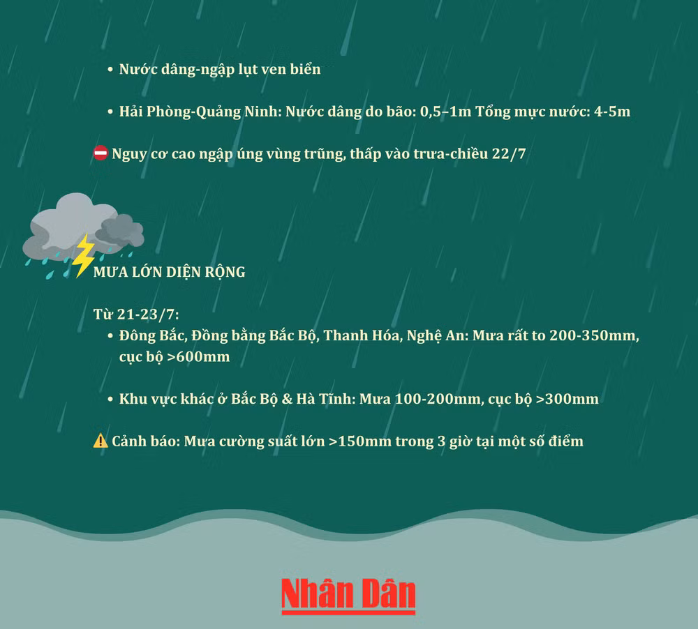 mua-bao-1.png