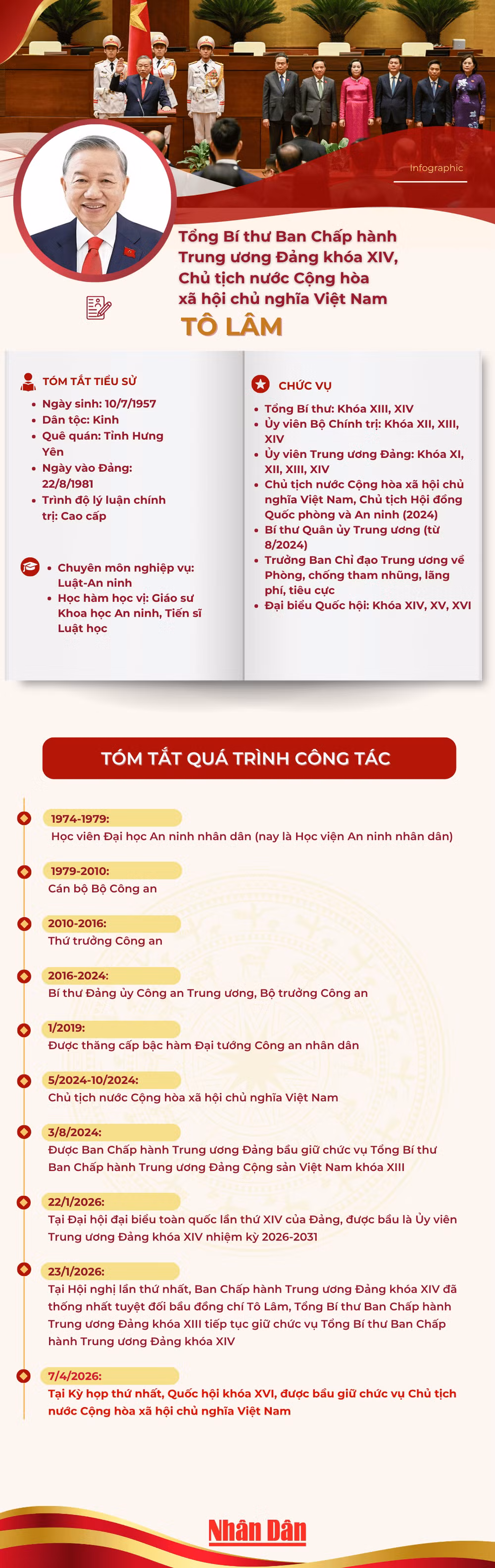tieu-su-1398.png