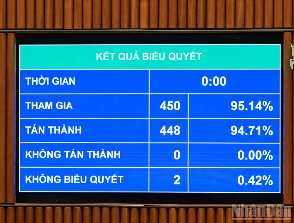 ndo_br_ket-qua-luat-dan-so.jpg
