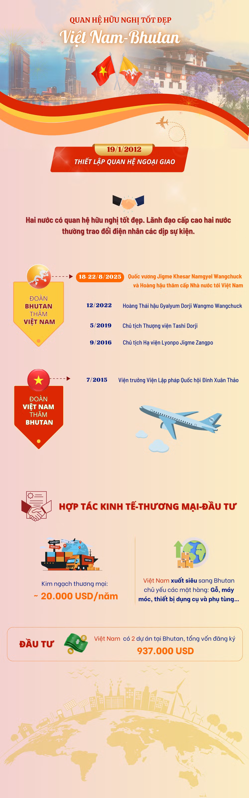 vn-infographics-2500-x-8000-px-2-4559.png