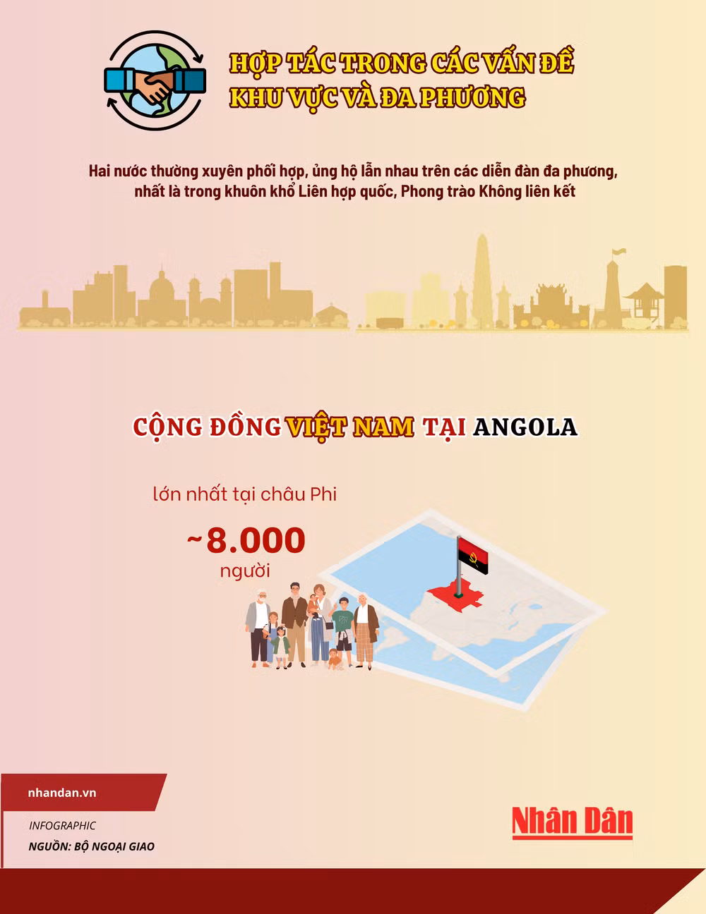 vn-infographics-2500-x-8000-px-1.png