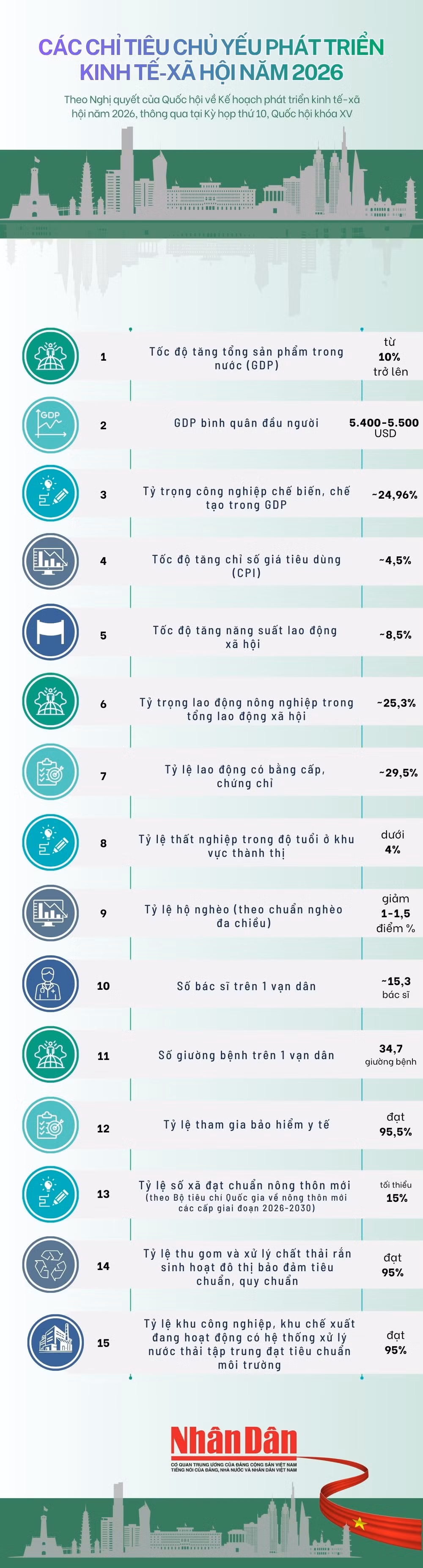kinh-te-xa-hoi-1.jpg