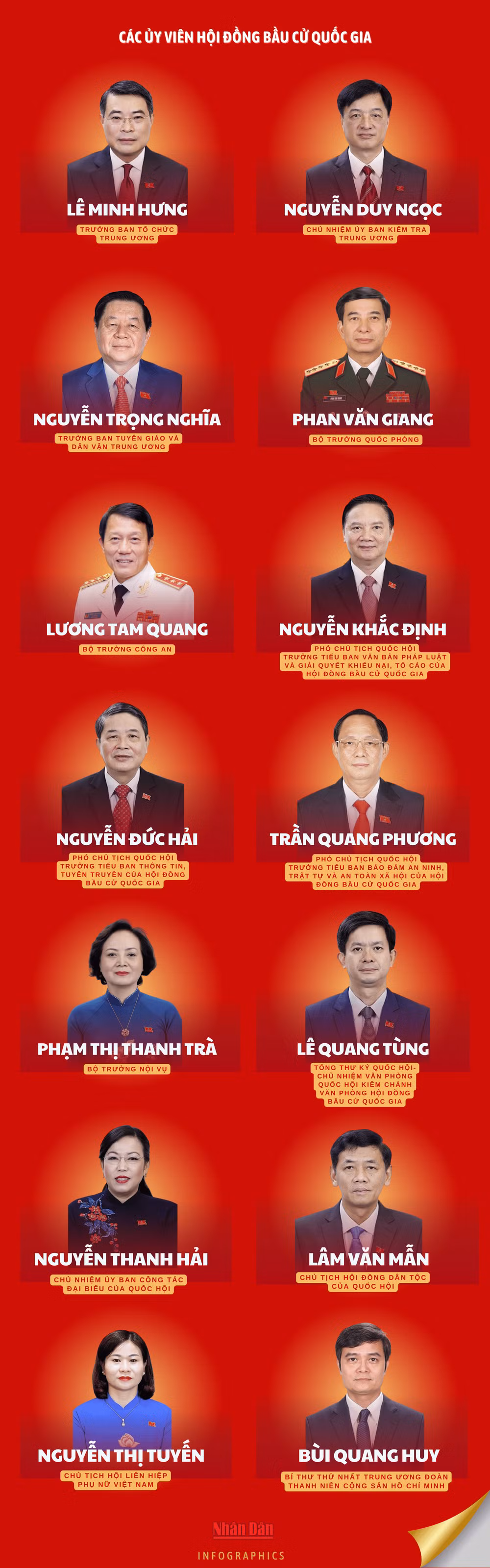 qh-infographics-2500-x-6500-px-3.png