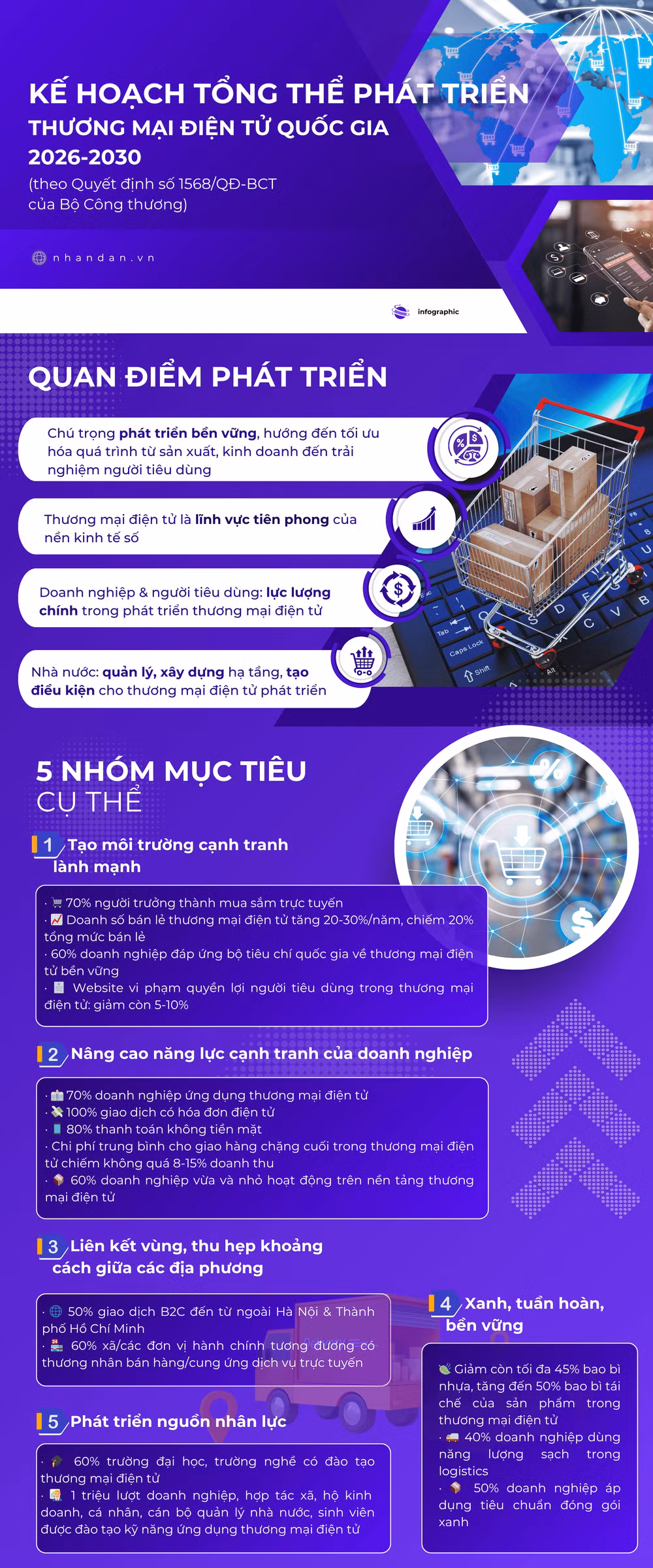 e-commerce-presentation-1.png