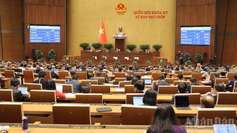 ndo_br_bieu-quyet-thong-qua-nghi-quyet-cua-quoc-hoi-ve-dieu-chinh-chu-truong-dau-tu-du-an-dau-tu-xay-dung-duong-bo-cao-toc-bien-hoa-vung-tau-giai-doan-1-9124.jpg