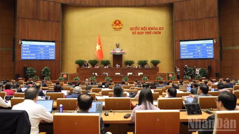 ndo_br_bieu-quyet-thong-qua-nghi-quyet-cua-quoc-hoi-ve-chu-truong-dau-tu-du-an-dau-tu-xay-dung-duong-bo-cao-toc-quy-nhon-pleiku-1235.jpg