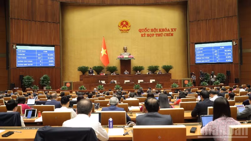 ndo_br_bieu-quyet-thong-qua-nghi-quyet-cua-quoc-hoi-ve-chu-truong-dau-tu-du-an-dau-tu-xay-dung-duong-vanh-dai-4-thanh-pho-ho-chi-minh-4171.jpg