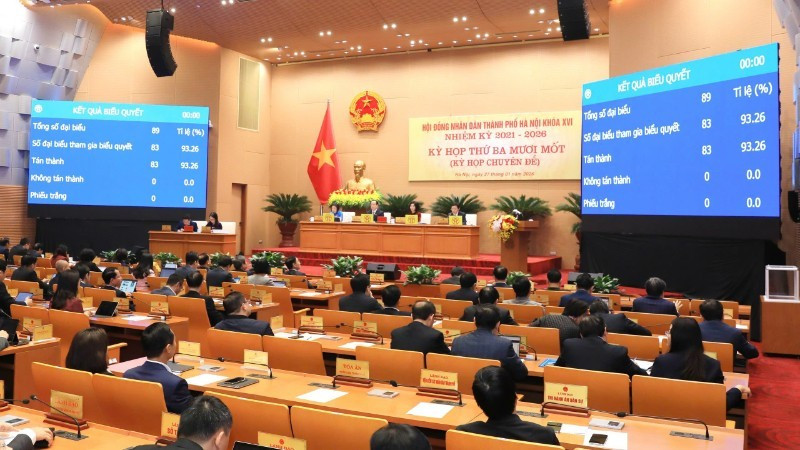 Đại biểu Hội đồng nhân dân thành phố Hà Nội biểu quyết thông qua các nghị quyết tại nghị trường.