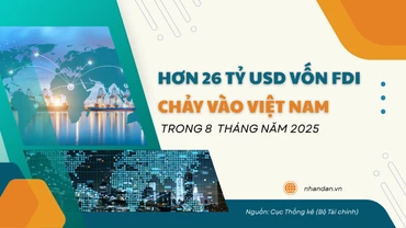 [Infographic] Hơn 26 tỷ USD vốn FDI chảy vào Việt Nam trong 8 tháng năm 2025