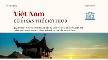 [Infographic] Danh thắng Yên Tử-Vĩnh Nghiêm-Côn Sơn, Kiếp Bạc: Di sản thế giới thứ 9 của Việt Nam