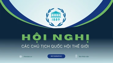 [Infographic] Hội nghị các Chủ tịch Quốc hội thế giới