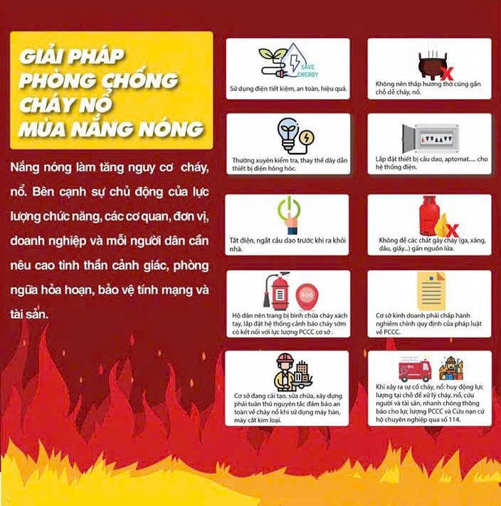 Công an Thành phố Hà Nội khuyến cáo người dân thực hiện các biện pháp phòng ngừa cháy, nổ. (Nguồn: Công an Thành phố Hà Nội) khuyencao.jpg