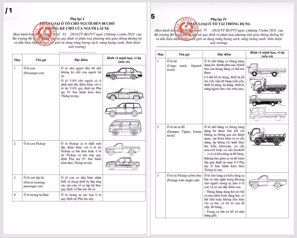 anh-5-phan-loai-xe-con-pickup-va-xe-tai-pickup-theo-thong-tu-53.jpg
