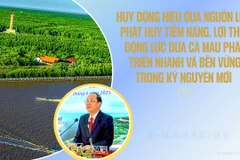Huy động hiệu quả nguồn lực, phát huy tiềm năng, lợi thế - Động lực đưa Cà Mau phát triển nhanh và bền vững trong kỷ nguyên mới
