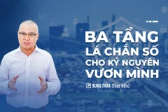 Ba tầng lá chắn số cho kỷ nguyên vươn mình