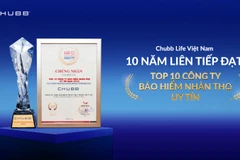Chubb Life Việt Nam 10 năm liên tiếp vào Top 10 doanh nghiệp bảo hiểm uy tín, đánh dấu 20 năm vì lợi ích khách hàng