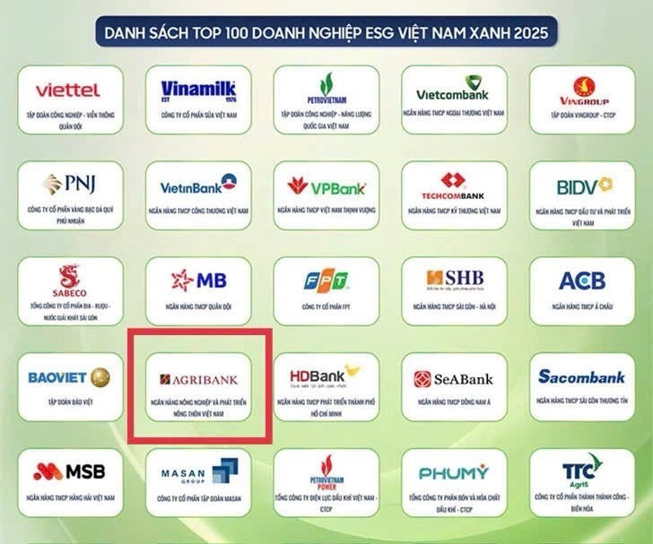 Agribank lọt top 100 doanh nghiệp ESG Việt Nam xanh 2025. anh-1-33.jpg