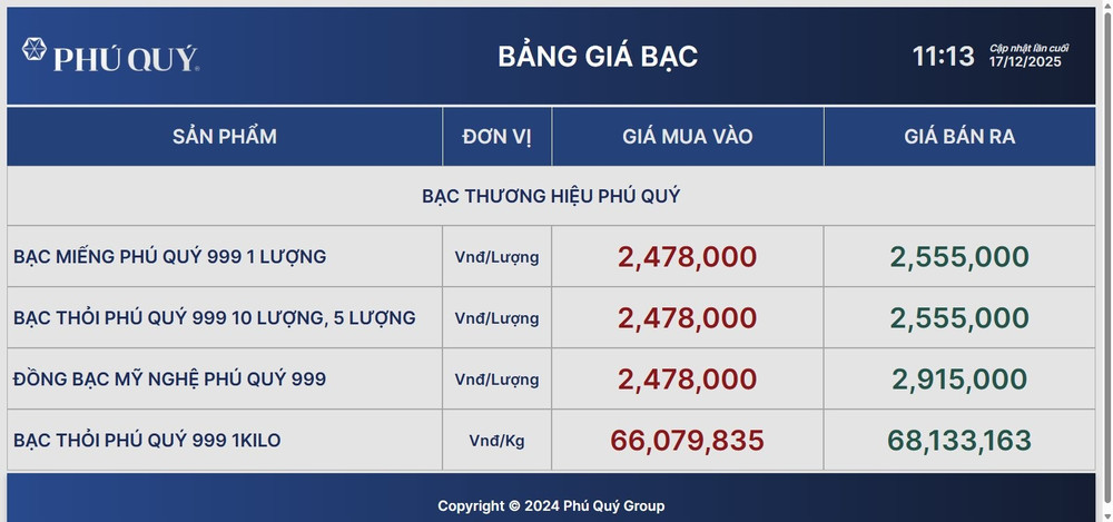 Ng&agrave;y 17/12: Gi&aacute; bạc trong nước v&agrave; thế giới tiếp tục bứt ph&aacute; | B&aacute;o Nh&acirc;n D&acirc;n  điện tử
