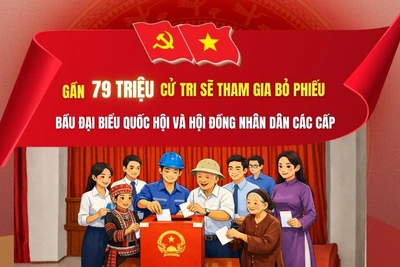 [Infographic] Gần 79 triệu cử tri sẽ tham gia bỏ phiếu bầu đại biểu Quốc hội và Hội đồng nhân dân các cấp