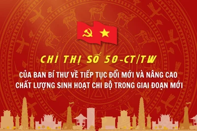 [Infographic] Một số nội dung quan trọng tại Chỉ thị 50-CT/TW của Ban Bí thư về đổi mới và nâng cao chất lượng sinh hoạt chi bộ