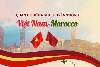 [Infographic] Quan hệ hữu nghị truyền thống Việt Nam-Morocco