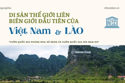 [Infographic] Vườn quốc gia Phong Nha-Kẻ Bàng và Vườn quốc gia Hin Nam No - Di sản thế giới liên biên giới đầu tiên của Việt Nam và Lào