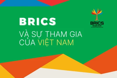 [Infographic] Việt Nam là nước đối tác thứ 10 của BRICS